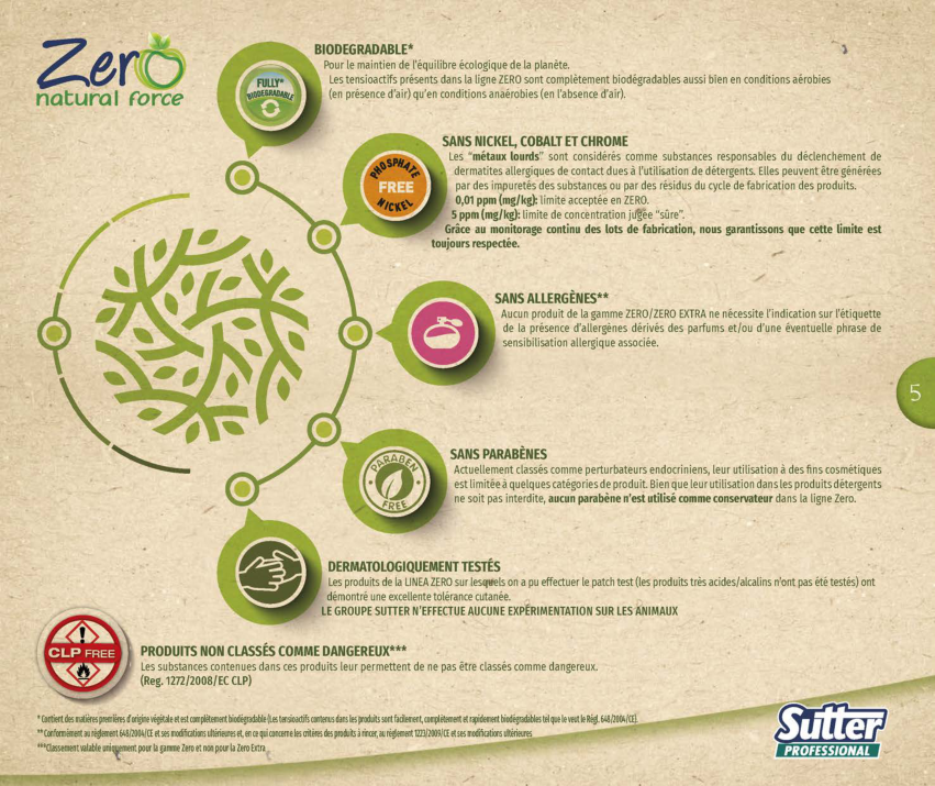 Visuel brochure benefices de la gamme Zero