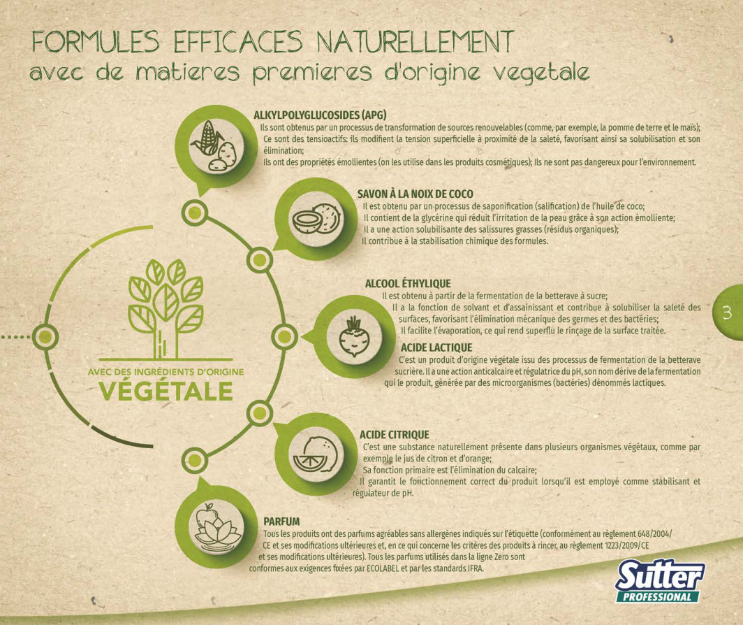 Visuel brochure ingredients d origine vegetale