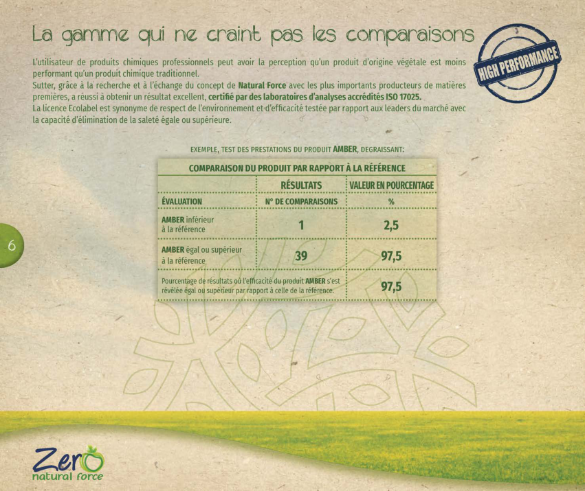 Visuel brochure performance comparee