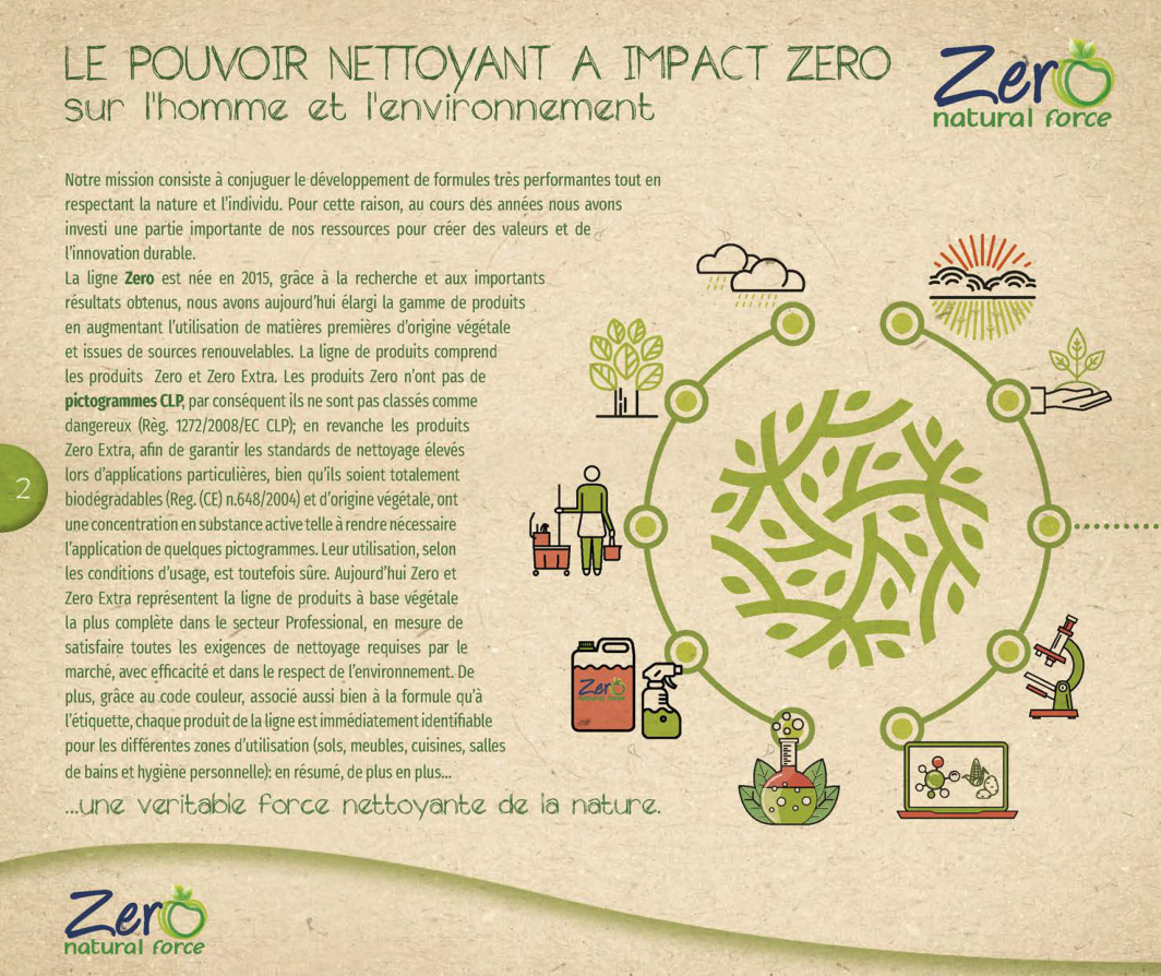 Visuel brochure strategie et vision